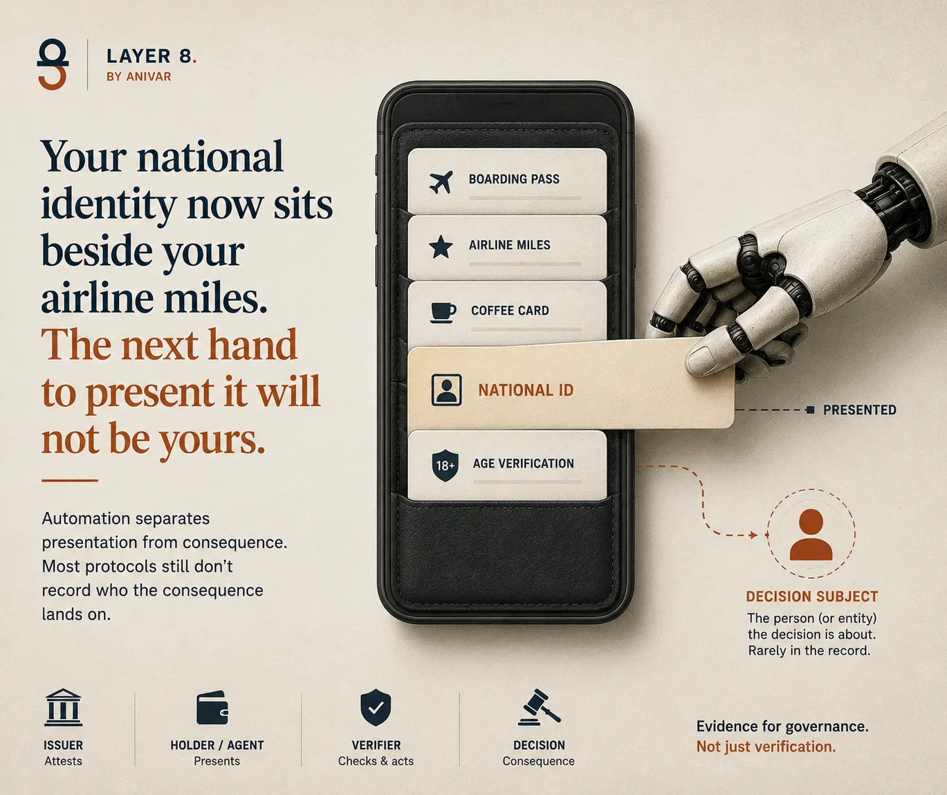 The Wallet in Your Pocket Now Holds Your National Identity — the essay's own artwork, as published.