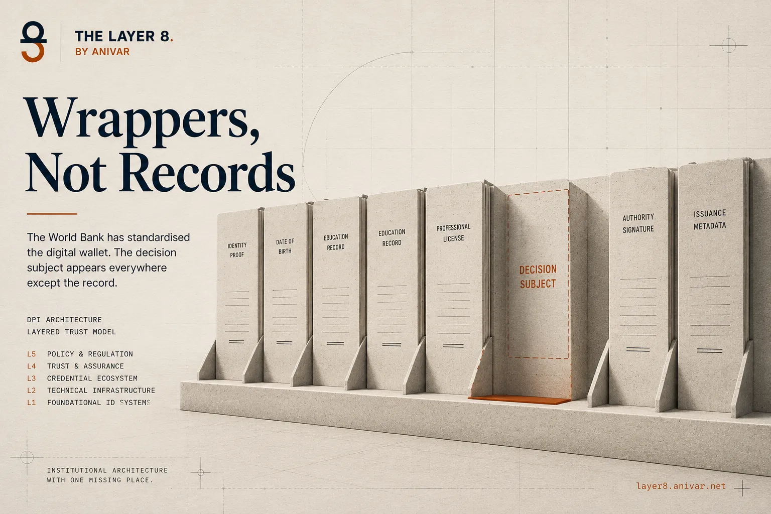 Wrappers, Not Records — the essay's own artwork, as published.