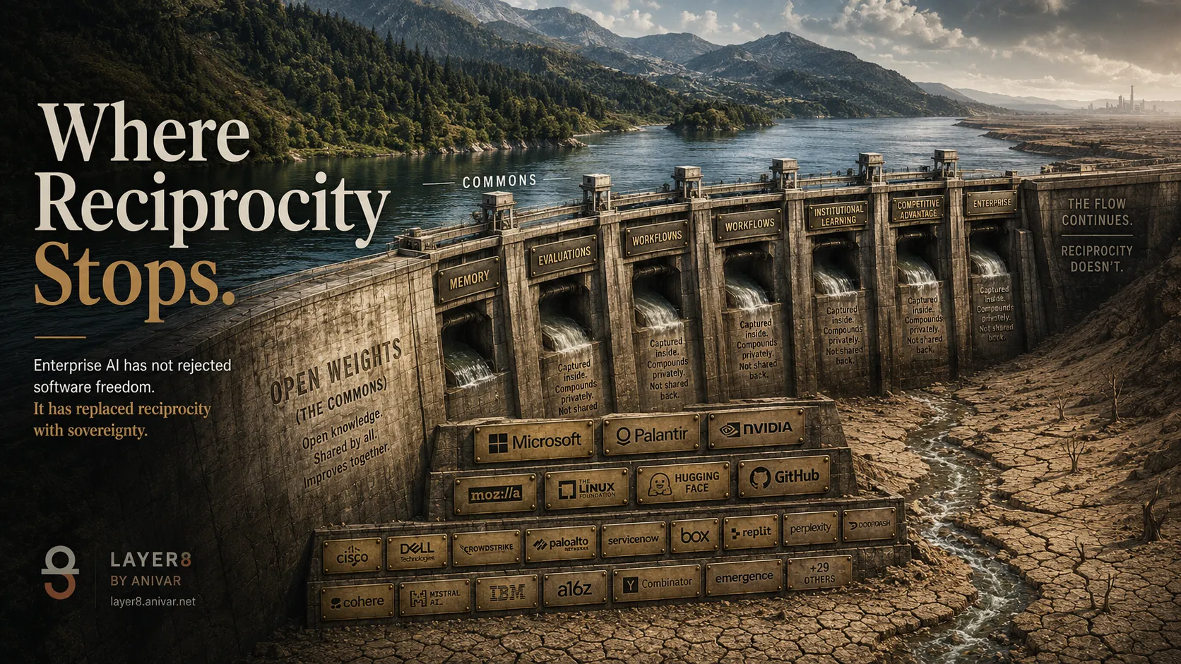 Where Reciprocity Stops — the essay's own artwork, as published.